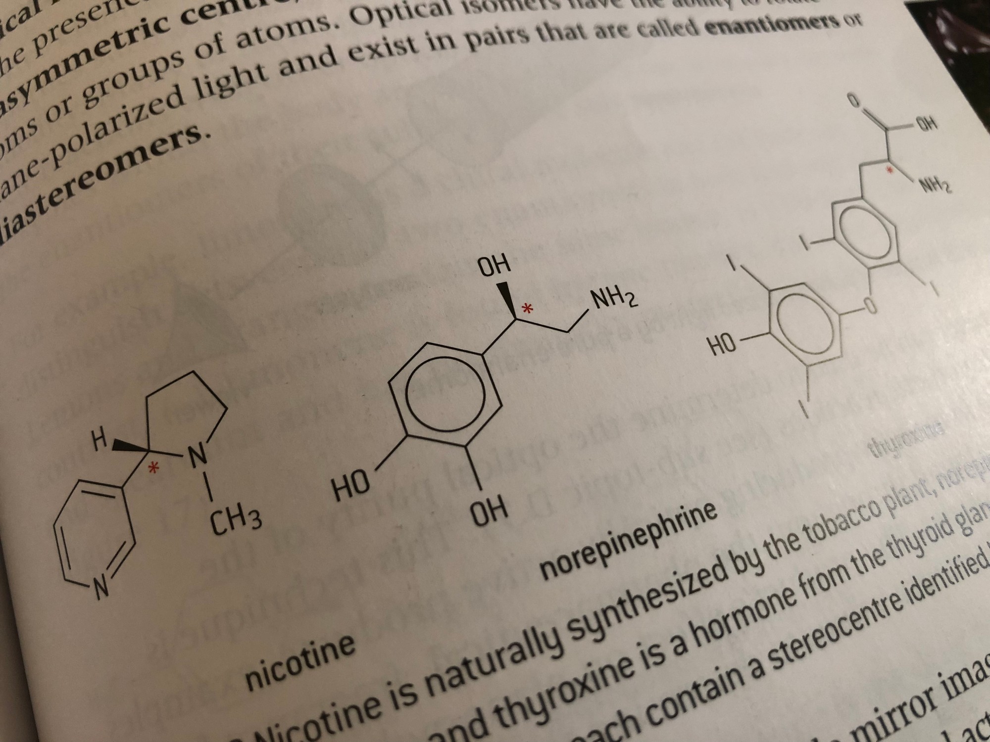 ιδιαίτερα μαθήματα χημεία IB HL & SL
